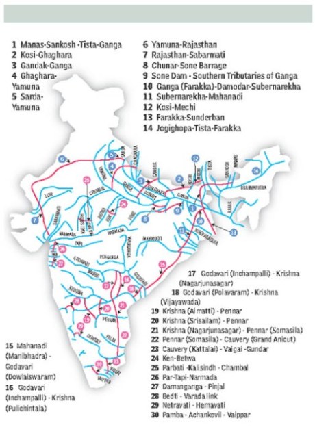 India's river interlinking plan